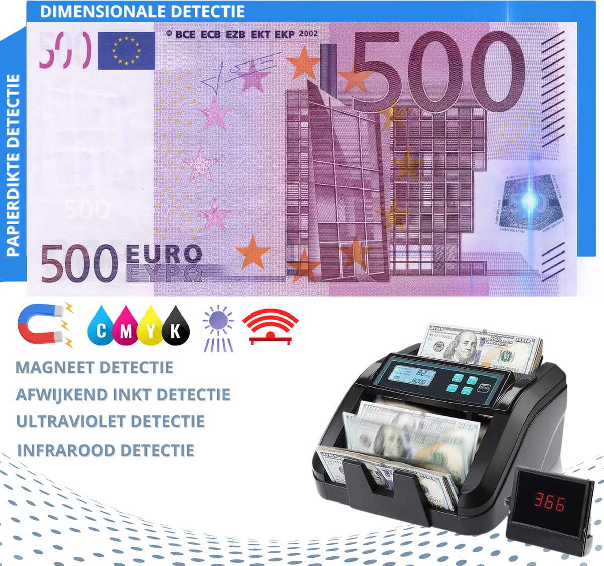Twenty4seven® Geldtelmachine - 4-Voudige Biljettelmachine - Geldteller - Valsgelddetector - Vals Geld Detectie - 1000 Biljetten per Minuut - Twenty4seven®