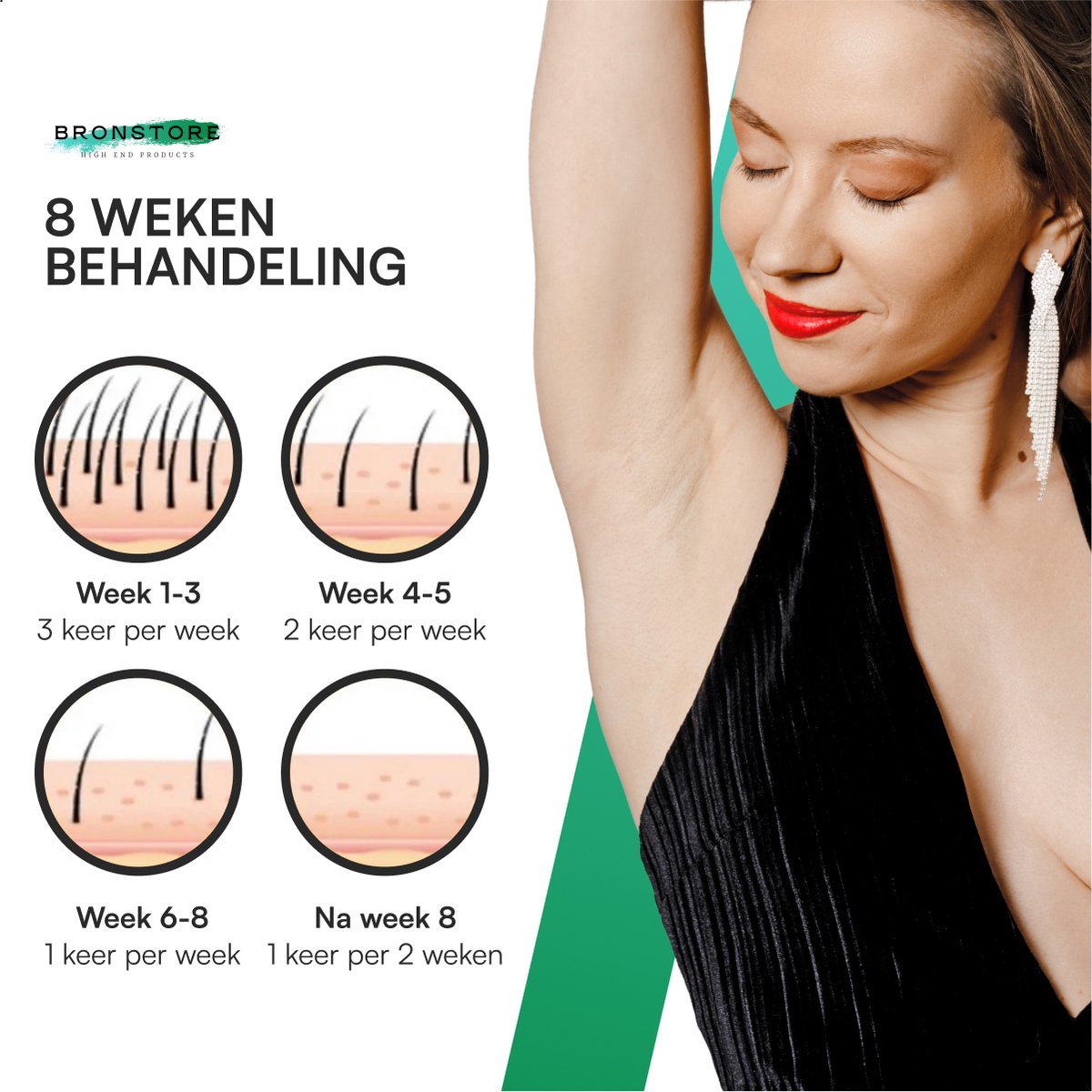 BronStore® Laser Ontharingsapparaat - Twenty4seven®