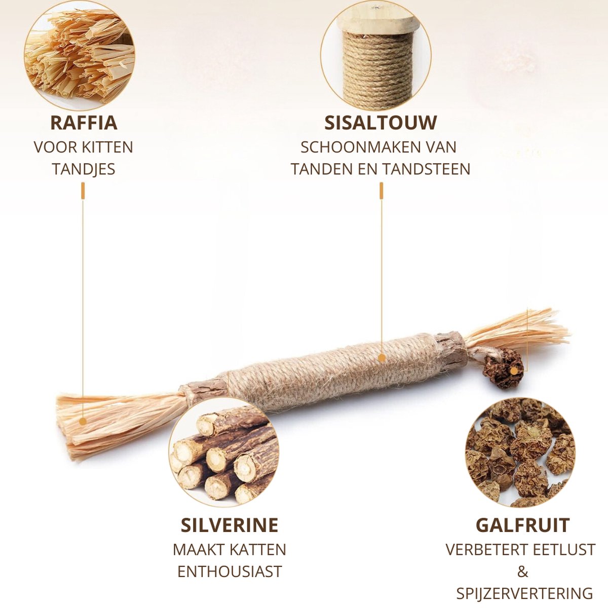 Twenty4seven® Matatabi Stokjes voor Katten - 5 Stuks - 100% Natuurlijk en Eetbaar Kattenspeelgoed - Catnip Effect voor Kat - Twenty4seven®