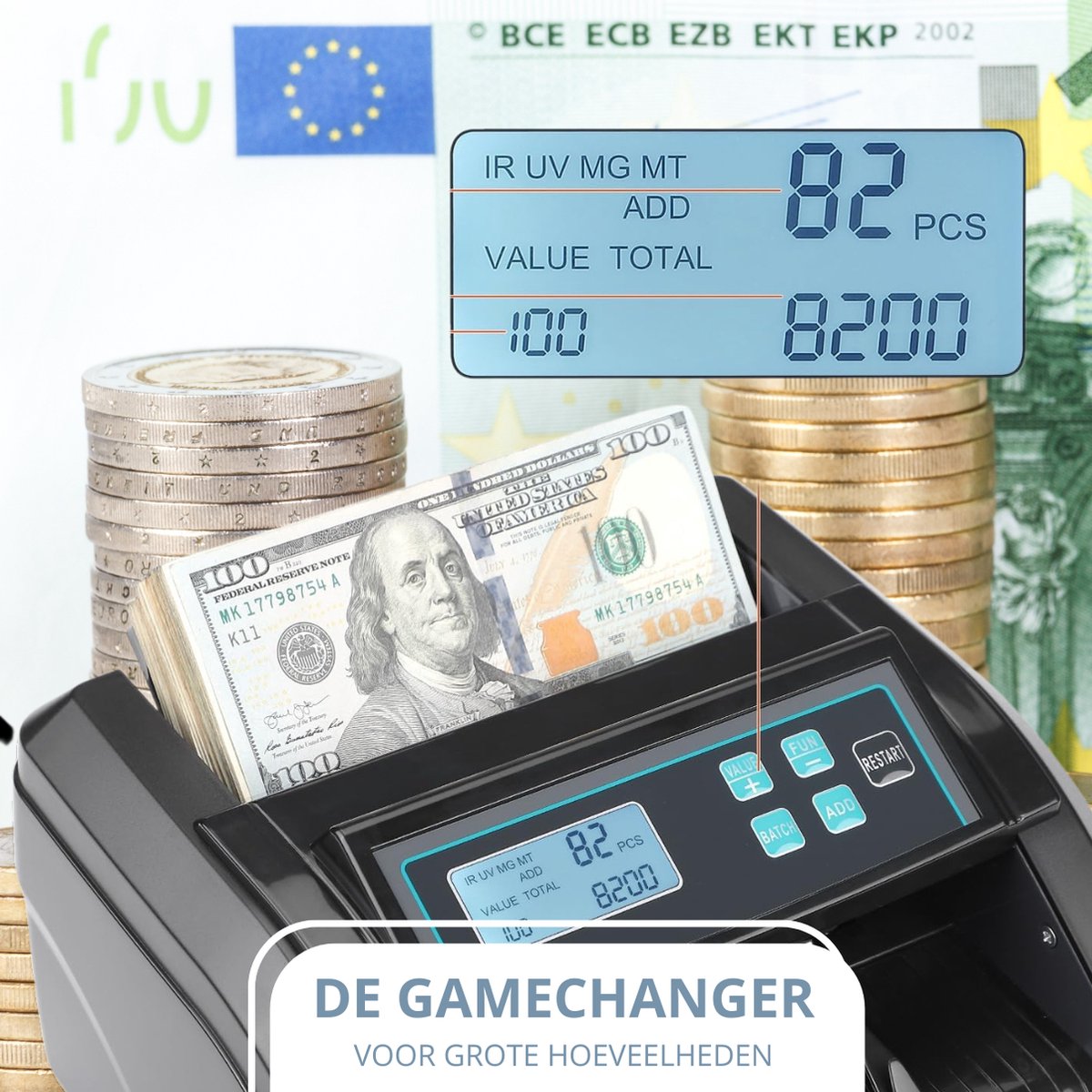 Twenty4seven® Geldtelmachine - 4-Voudige Biljettelmachine - Geldteller - Valsgelddetector - Vals Geld Detectie - 1000 Biljetten per Minuut - Twenty4seven®