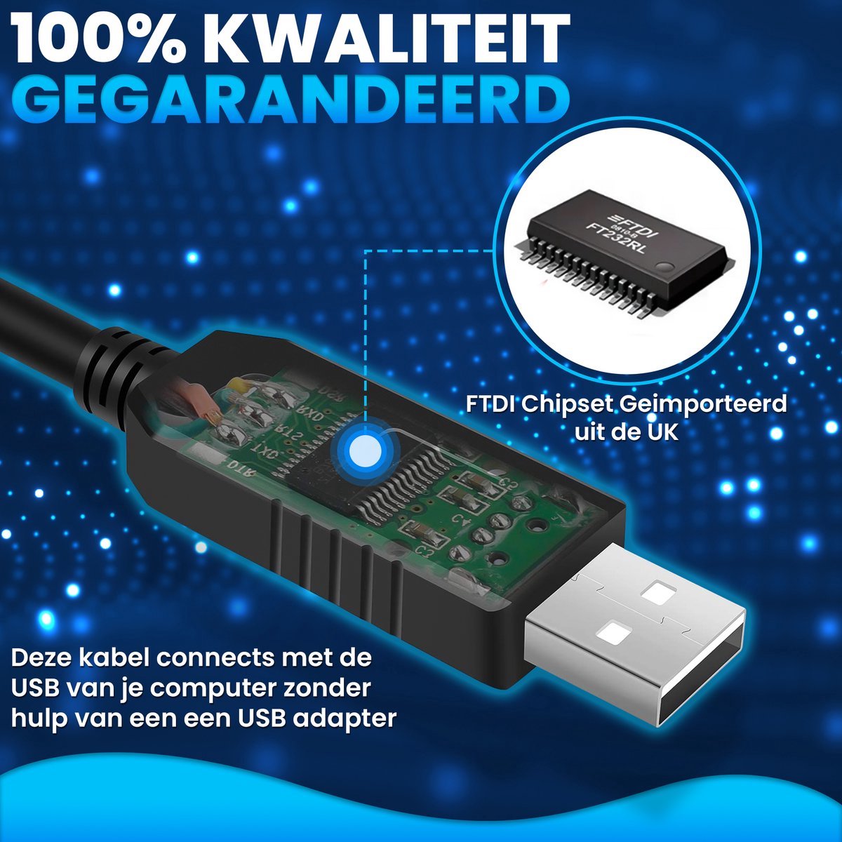 Twenty4seven® Slimme Meter Kabel - Wifi P1 Meter - P1 USB en RJ11 - 1.8 Meter - P1 Splitter - Twenty4seven®