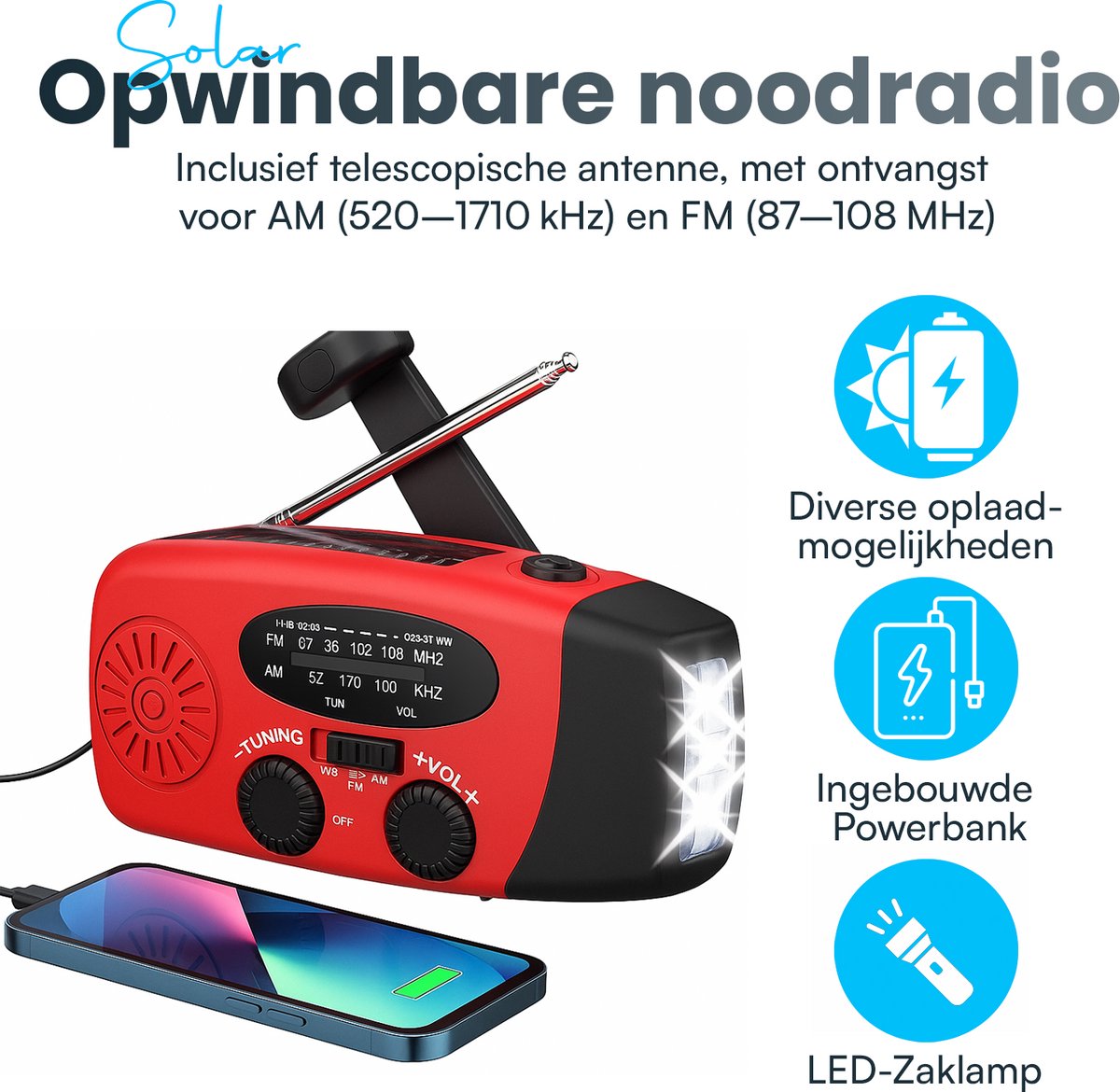 Twenty4seven® Ultieme Noodpakket voor Thuis - Survival Kit & Overlevingspakket - Oorlog, Stroomuitval & Rampen - Inc. Noodradio, Waterfilter, Nooddeken, Noodverlichting Etc. - Twenty4seven®